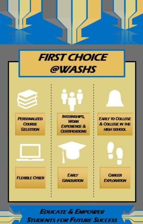 First Choice Friday Videos