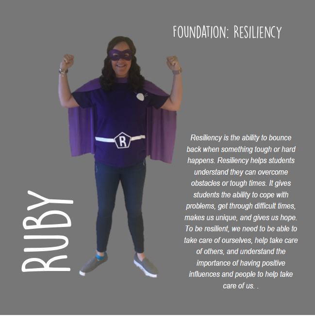 Resiliency Foundation